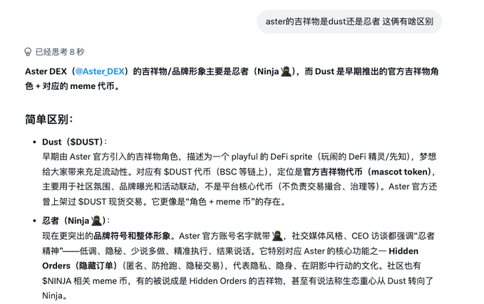 A Chinese-language AI response explaining the difference between Aster DEX mascots Dust and Ninja, with the query 'aster的吉祥物是dust还是忍者 这俩有啥区别'.
