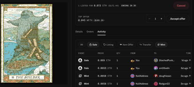 A dark-themed NFT marketplace interface shows a digital art piece titled 'THE BUILDER' on the left, alongside an activity log on the right listing sales and mints in ETH, with top offers and a 'Cancel' button at the top.