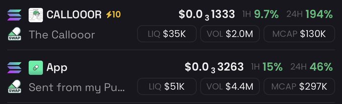 A cryptocurrency tracking interface displaying tokens 'CALLOOOR' ($0.0₃1333, +9.7% 1H, +194% 24H) and 'App' ($0.0₃3263, +15% 1H, +46% 24H) with their liquidity, volume, and market cap metrics.