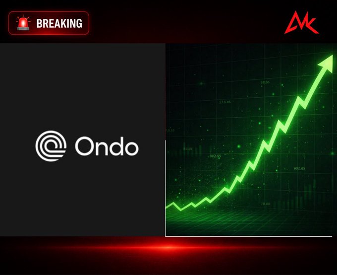 A news graphic displays a 'BREAKING' alert alongside the 'Ondo' logo and a green line chart showing a sharp upward trend.