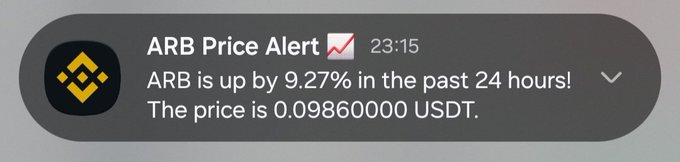 A price alert notification reading: 'ARB Price Alert ARB is up by 9.27% in the past 24 hours! The price is 0.098600000 USDT.' with the Binance logo.