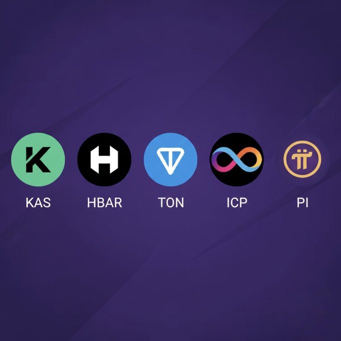 Graphic displaying five cryptocurrency logos with their ticker symbols: KAS, HBAR, TON, ICP, and PI against a dark purple background.