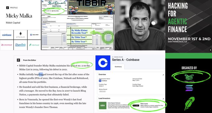 The image features a collage of various images, including a photo of a man's face with a caption that reads "Hack for Agentic Finance", an article about Robocapitalist, and a logo for TIBBIR. The text in the image is not legible, but it appears to be related to the post on social media or a website.