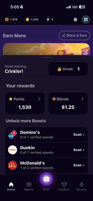 A mobile app screenshot showing a rewards dashboard titled 'Earn More' greeting 'Crinkler!' with 1,530 points, a Bitcoin balance of $1.25, a streak of 1, and brand boosts for Domino's, Dunkin', and McDonald's, with the username 'ml-granted' visible.