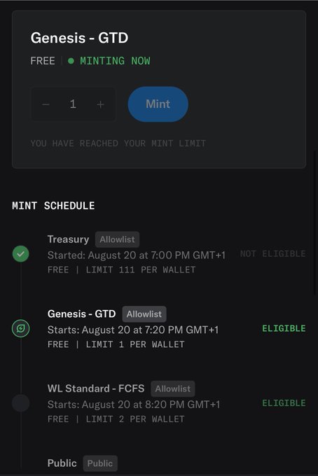 A dark-themed NFT minting interface showing 'Genesis - GTD' as free and currently minting, with the user having reached their mint limit, and a schedule showing Treasury, Genesis-GTD, and WL Standard-FCFS allowlist phases.