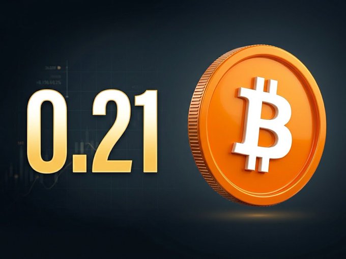 A 3D orange Bitcoin coin is displayed alongside the bold golden text "0.21," visually reinforcing the post's message that holding even a fraction like 0.21 BTC places you among the rarified top tier of global Bitcoin holders.
