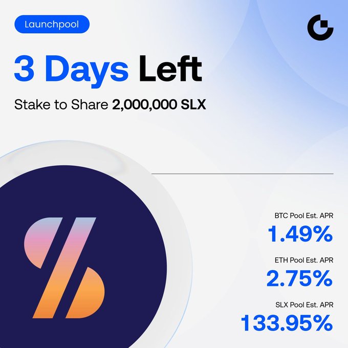 A Gate.io Launchpool promotional graphic announcing "3 Days Left" to stake for a share of 2,000,000 $SLX, displaying estimated APRs of 1.49% for BTC, 2.75% for ETH, and 133.95% for SLX pools, matching the post's details on the no-threshold staking event ending August 6 at 12:00 UTC.