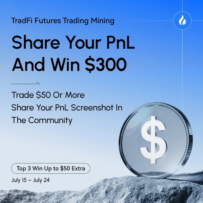 A promotional graphic for TradFi Futures Trading Mining offering 'Share Your PnL And Win $300,' requiring users to trade $50 or more and share their PnL screenshot in the community, with a large silver dollar coin and dates 'July 15 – July 24' displayed.