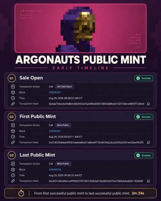 An "ARGONAUTS PUBLIC MINT" timeline infographic showing early timeline events with success indicators, displaying transaction hashes, block numbers, and timestamps from August 26, 2026, with a total mint duration of 3m 24s.