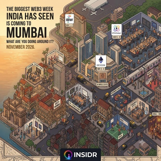 A promotional poster for 'THE BIGGEST WEB3 WEEK INDIA HAS SEEN IS COMING TO MUMBAI' in November 2026, featuring an isometric illustration of a city with various event venues like IBW, ETHGlobal, DEVCON, and INSIDR.