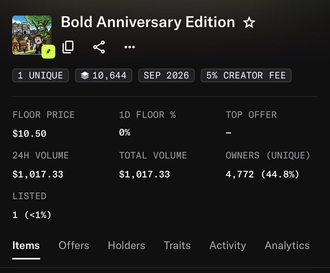 An NFT collection page for 'Bold Anniversary Edition' with 10,644 items, a floor price of $10.50, 24H volume of $1,017.33, and 4,772 unique owners.