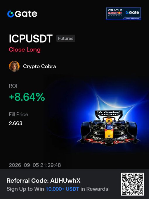 A promotional graphic for Gate exchange shows a 'Close Long' trade on the ICPUSDT futures pair with a +8.64% ROI and Fill Price of 2.663 by user 'Crypto Cobra'. It includes a Formula 1 Oracle Red Bull Racing team partnership logo, a referral code 'AIJHUwhX', and a QR code.
