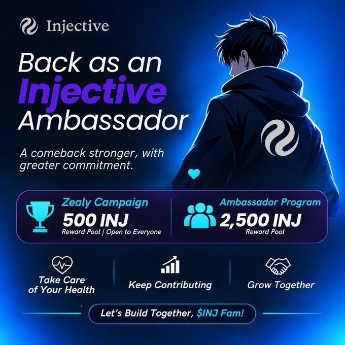 An Injective promotional graphic announcing 'Back as an Injective Ambassador' featuring a Zealy campaign with a 500 INJ reward pool and an Ambassador program with a 2,500 INJ reward pool.