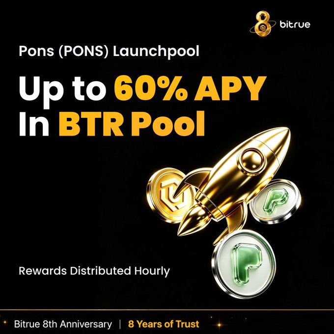A Bitrue promotional graphic advertises the Pons (PONS) Launchpool with up to 60% APY in BTR Pool and hourly rewards, featuring a gold rocket and coin imagery, tying into Bitrue's announcement of $PONS as the next Launchpool offering for BTR holders.