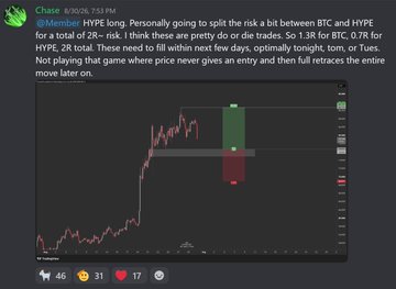 The image shows a trading chart with the caption "Chase" discussing a split-risk trade between BTC and HYPE, noting a 1.3R target for BTC, 0.7R for HYPE, and 2R total, with a note about not playing games where price never retraces. The accompanying post reveals that despite planning this HYPE trade as part of a 2R split-risk setup (0.78R for BTC and 0.7R for HYPE), it was cancelled after BTC and Gold trades already hit profit, though HYPE would have been the cleanest execution of the planned strategy.