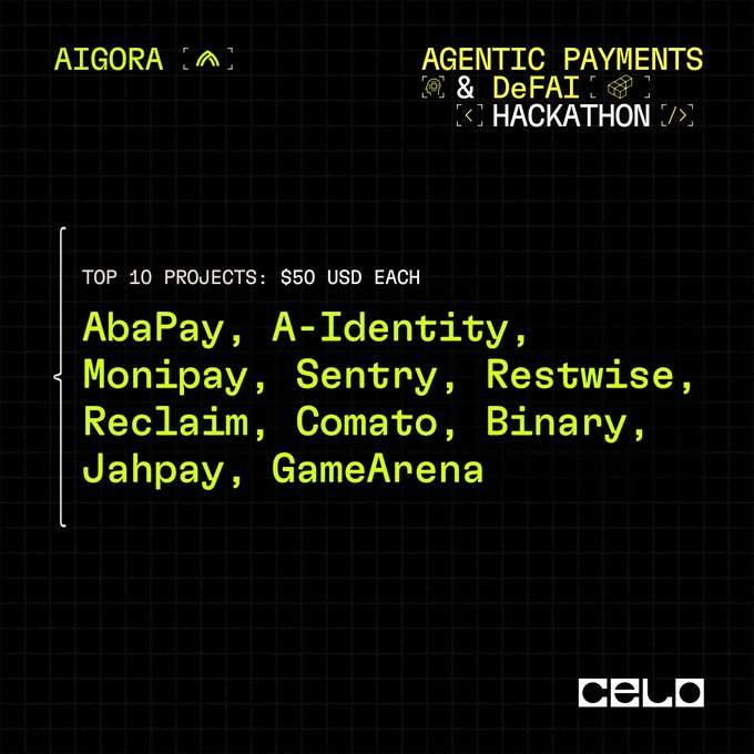 A dark-themed announcement graphic for the AIGORA x AGENTIC PAYMENTS & DeFAI HACKATHON on CELO lists the top 10 winning projects: AbaPay, A-Identity, Monipay, Sentry, Restwise, Reclaim, Comato, Binary, Jahpay, and GameArena, each receiving $50 USD.