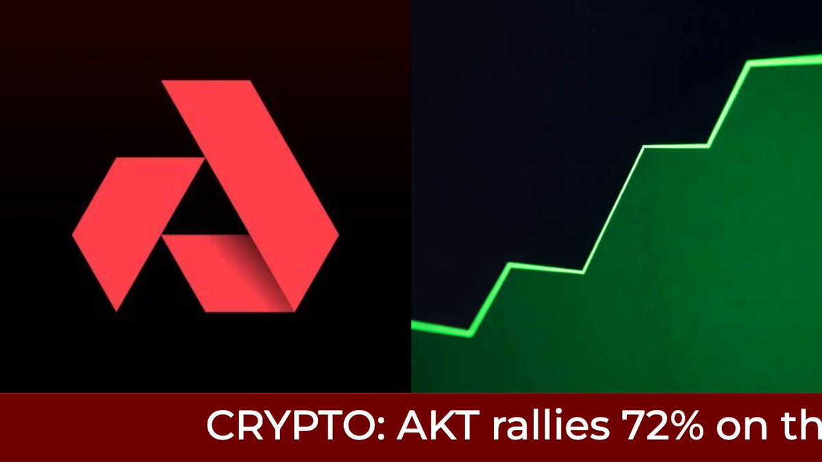 A red triangle with a white "A" and the word "Crypto" written below it, accompanied by a green line graph labeled "AKT rallies 72% on th e".