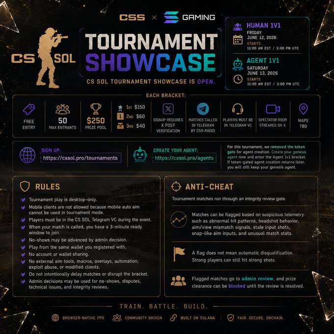The image features a poster or flyer advertising a tournament that takes place over the weekend of Friday and Saturday, with prizes for the top players. The poster includes details about the event, such as the location (CS SOL), the date (Friday and Saturday), and the prize pool. It also provides information on how to sign up for the tournament and what is expected from participants.