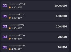A list of NFTs/token entries showing Q1-Q5 with token names containing 'scashcat' ticker and USDT prices ranging from 20 to 1000 USDT.