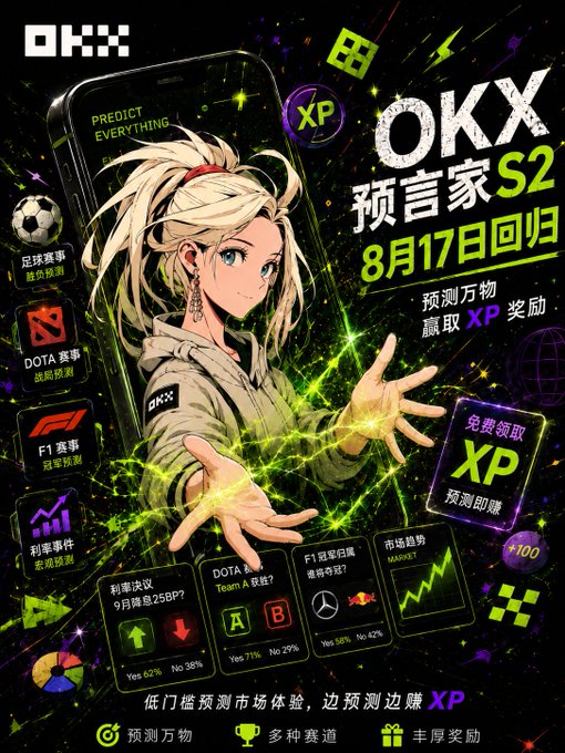 OKX promotional poster for "预言家S2" (Prophet S2) launching August 17, featuring an anime-style character and prediction options for football, DOTA, F1, and rate decisions with XP rewards.