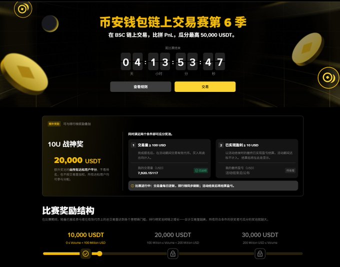 A Chinese-language promotional page for the '币安钱包链上交易赛第6季' (Binance Wallet On-chain Trading Contest Season 6) with a countdown timer and prize structure up to 30,000 USDT.