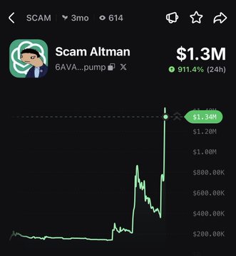 The image displays a chart showing the dramatic 911.4% increase of "Scam Altman" (ticker: SCAM) to $1.3M, perfectly complementing the post's statement about its pump.