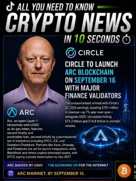 A crypto news vertical video format featuring a man in a purple shirt discussing Circle's ARC blockchain launch on September 16, with a headline reading 'ALL YOU NEED TO KNOW CRYPTO NEWS IN 10 SECONDS' and an AI-generated blue robot graphic.