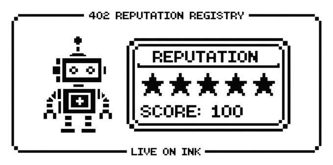 A pixel-art '402 REPUTATION REGISTRY' card featuring a small robot and showing a 5-star reputation score of 100, with text 'LIVE ON INK' below.