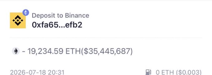 A Binance deposit notification showing 19,234.59 ETH ($35,445,687) sent to address 0xfa65...efb2 on 2026-07-18.