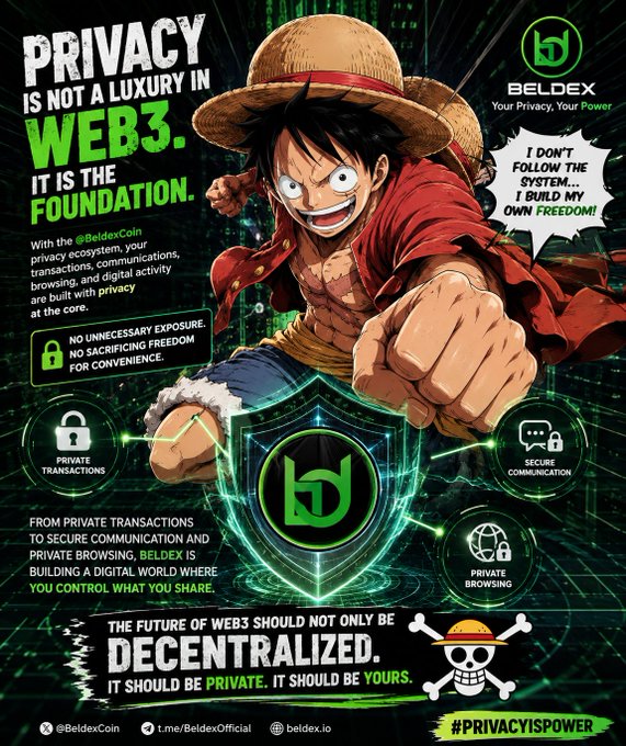 A promotional poster featuring an anime character in a straw hat features text 'PRIVACY IS NOT A LUXURY IN WEB3. IT IS THE FOUNDATION.' for 'BELDEX', highlighting 'PRIVATE TRANSACTIONS', 'SECURE COMMUNICATION', and 'PRIVATE BROWSING' with a '#PRIVACYISPOWER' hashtag.
