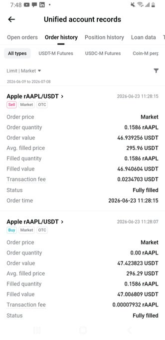 A cryptocurrency trading app screen showing 'Unified account records' and order history for Apple rAAPL/USDT, with a sell order at 295.96 USDT and a buy order at 296.29 USDT, both dated 2026-06-23.