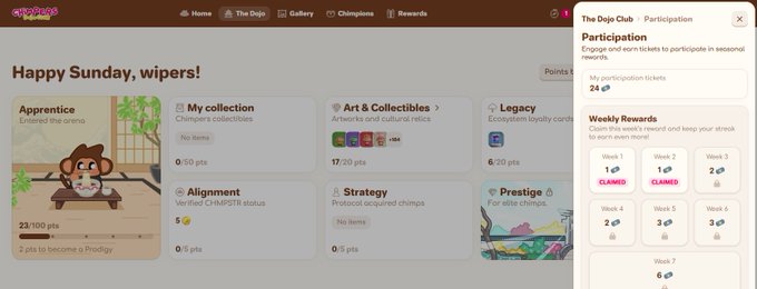 A screenshot of the Chimpers NFT website showing a dashboard for a user named 'wipers' with sections for Apprentice status, My collection, Art & Collectibles, Legacy, Alignment, Strategy, and a Dojo Club participation panel with weekly rewards.