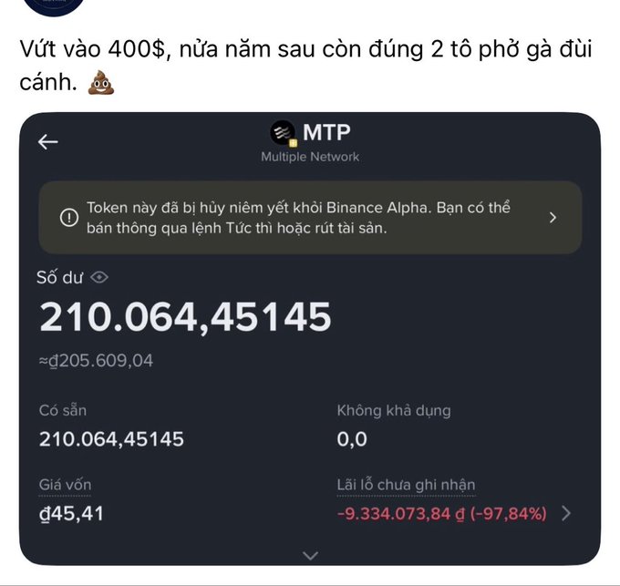 A screenshot of a Binance wallet showing a token called "MTP (Multiple Network)" with a balance of 210.064,45145 tokens worth approximately $205.609,04, with a 97.84% unrealized loss and a Vietnamese caption mocking the situation.