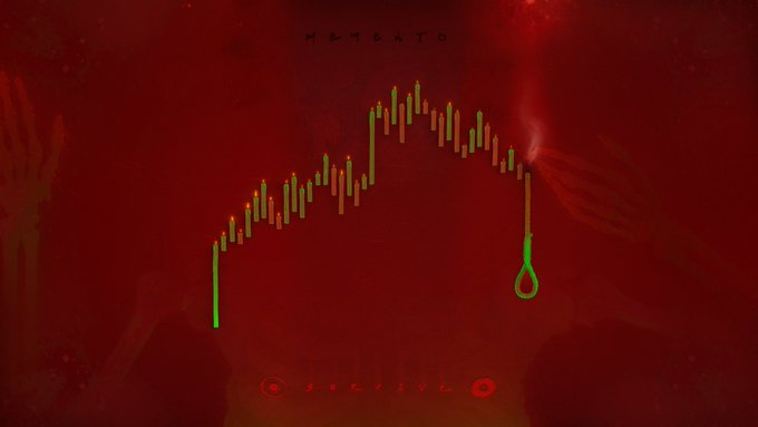 A dark red background displaying a green and red stock candlestick chart forming a shape resembling a hangman noose, with faint text 'KAIEN', 'T', 'A', 'O', 'J', 'O', 'U', 'L' at the top and bottom.