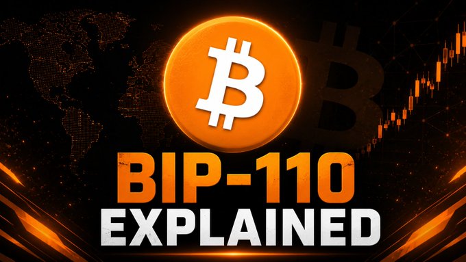 The image features a prominent Bitcoin logo above bold orange text reading "BIP-110 EXPLAINED," set against a dark background with stock charts and a world map graphic. This visually introduces an explainer about BIP-110, a controversial Bitcoin Improvement Proposal that has sparked debate over whether it will protect or potentially split the Bitcoin network.