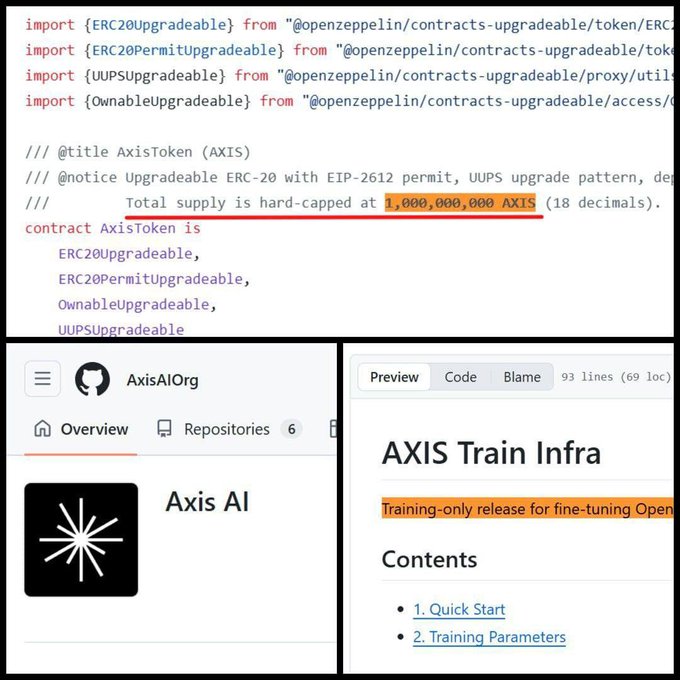 A GitHub repository screenshot for "Axis AI" showing Solidity smart contract code for an AxisToken with 1,000,000,000 AXIS total supply.