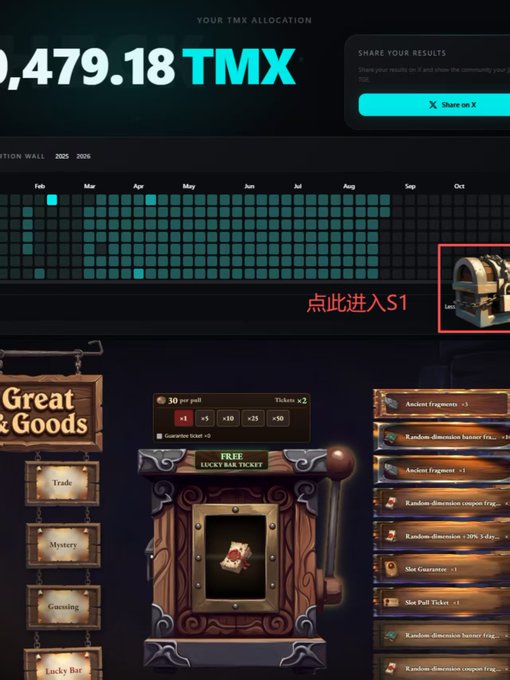 A screenshot of a gaming interface showing a TMX allocation of 0,479.18, a contribution wall, and a 'Great Goods' menu with options like Trade, Mystery, Guessing, and Lucky Bar.