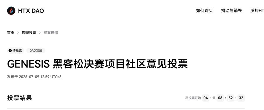 A screenshot of an HTX DAO page titled 'GENESIS 黑客松决赛项目社区意见投票' (GENESIS Hackathon Finalist Project Community Opinion Vote) with a countdown timer.