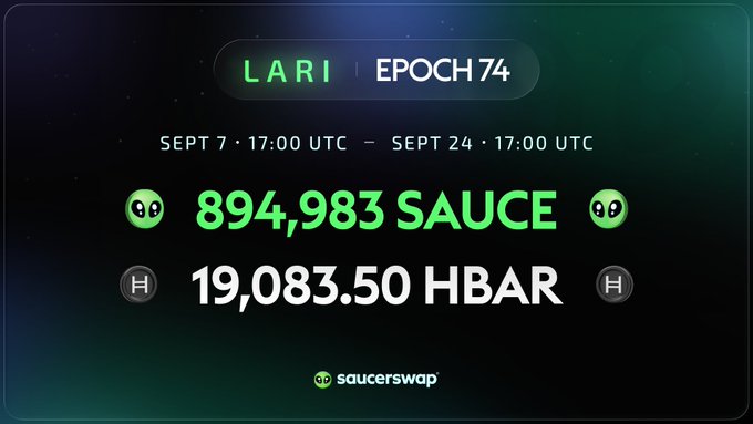 A digital graphic showing 'LARI | EPOCH 74' with a date range of 'SEPT 7 • 17:00 UTC — SEPT 24 • 17:00 UTC', displaying balances of '894,983 SAUCE' and '19,083.50 HBAR' with SaucerSwap branding.