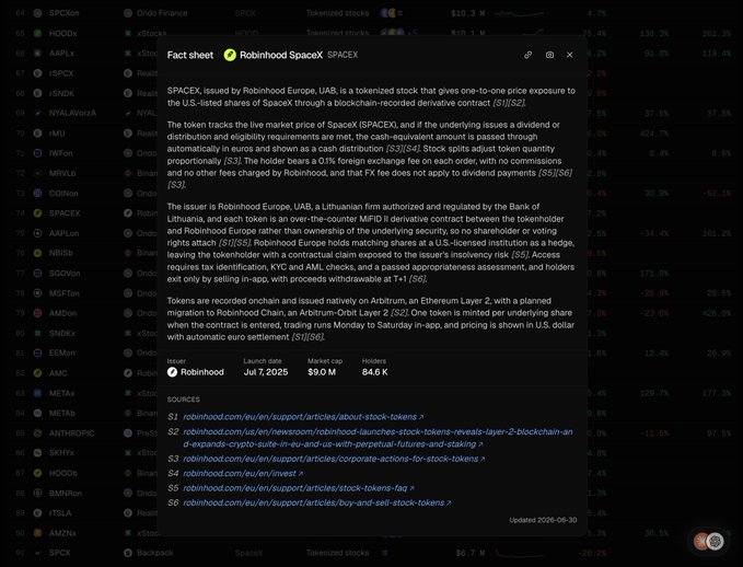A dark-themed financial fact sheet popup for the tokenized stock SPACEX (Robinhood SpaceX) displays details about the token issued by Robinhood Europe, UAB, including its launch date of Jul 7, 2025, market cap of $9.0 M, and 84.6K holders.