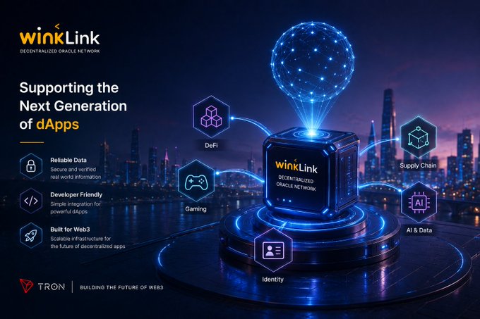 An advertisement for 'WinLink Decentralized Oracle Network' showing a glowing blue network sphere connected to categories like DeFi, Gaming, AI & Data, and Supply Chain, with a TRON logo.