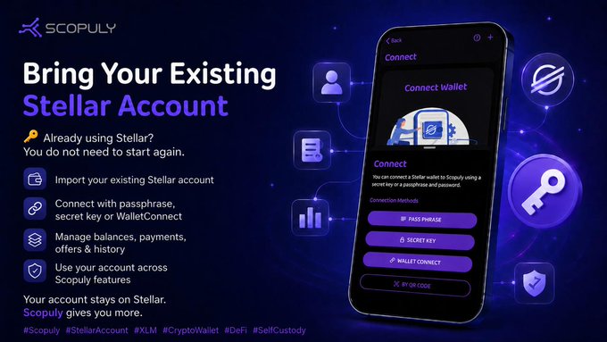 An advertisement for Scopuly reads 'Bring Your Existing Stellar Account' and lists features like importing accounts, connecting via passphrase or secret key, and managing balances, alongside a screenshot of a mobile wallet interface.