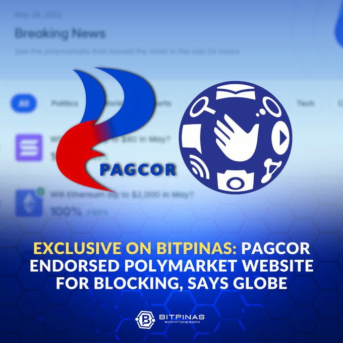 The image features an email statement from BitPinas, Globe Telecom confirming that they implemented network-level restrictions after the Polymarket URL was included on a list of websites recommended by PAGCOR for blocking. The email also mentions that this restriction is in compliance with May 14, 2026.