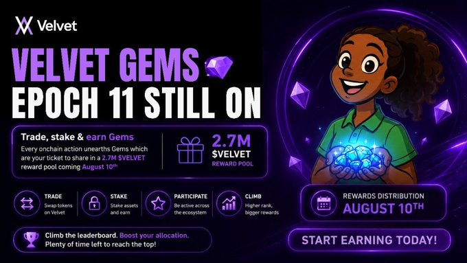 This image promotes the Velvet Gems Epoch 11 event, highlighting a 2.7M $VELVET reward pool with rewards distributed on August 10th and encouraging users to "Trade, stake & earn Gems" by participating in the ecosystem. The animated character holds a handful of glowing gems, visually representing the rewards and the "Gems" concept central to the event.