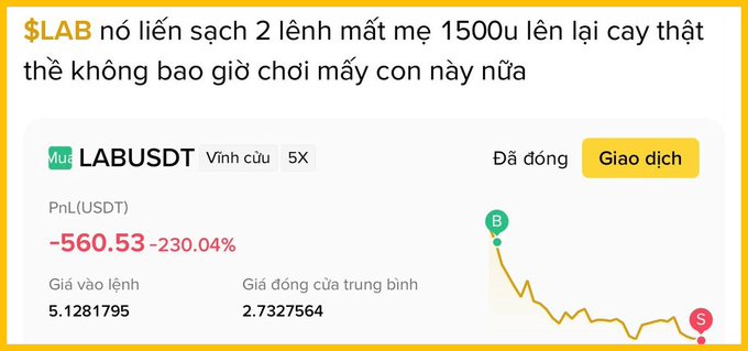 A Vietnamese-language Binance screenshot showing a catastrophic trade on LABUSDT with a -560.53 (-230.04%) loss, alongside a complaint about losing 1500u.