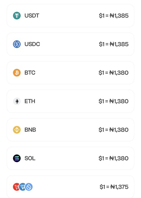 A list of cryptocurrency exchange rates displayed in Naira, with USDT and USDC at ₦1,385, BTC, ETH, BNB, and SOL at ₦1,380, and a final multi-token option (AVAX, VET, VVS) at ₦1,375 per dollar—showcasing the competitive pricing referenced in the "good rates, fast payout" post.