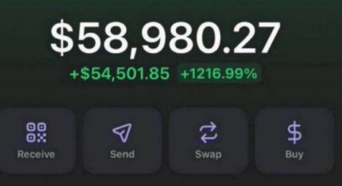 A crypto wallet interface displays a balance of $58,980.27, showing a gain of +$54,501.85 (+1216.99%), with options to Receive, Send, Swap, and Buy. The post's promise of an airdrop by dropping a SOL address appears to be a social media scam tactic, as legitimate crypto giveaways typically don't require following accounts or expect wallet checks after 12 hours.