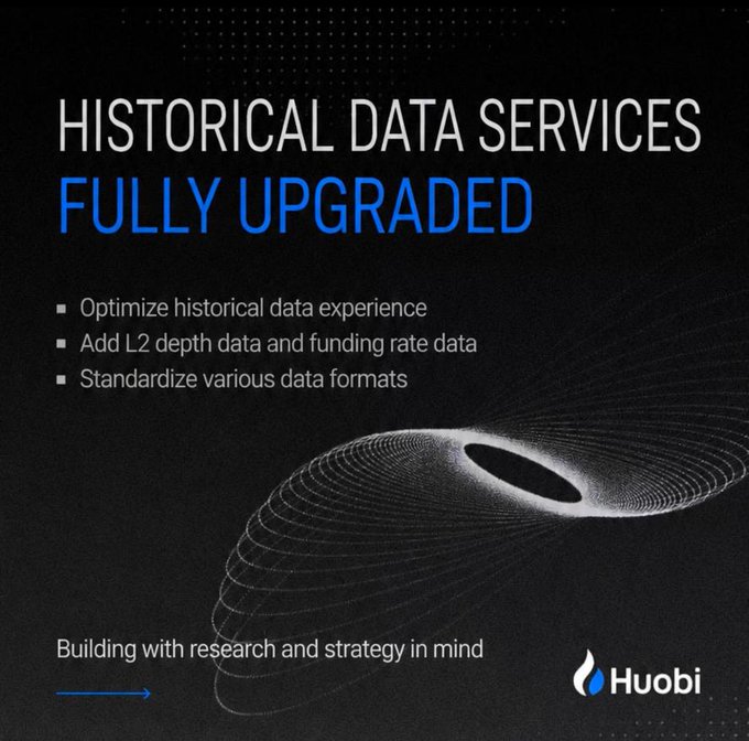 The image features a black background with white text that reads "Historical Data Services Fully Updated" at the top. Below this, there are three bullet points explaining the benefits of upgrading historical data services. The first point states that the platform can be optimized for historical data experience by adding L2D depth and funding rate data. The second point suggests that standardizing various data formats is essential to ensure compatibility across different systems. Finally, the third point highlights the importance of research and strategy in institutional trading.