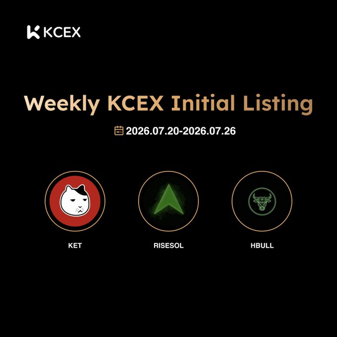 The image displays a KCEX promotional graphic for "Weekly KCEX Initial Listing" covering the dates 2026.07.20-2026.07.26, showcasing three new token listings: KET (featuring a cat logo), RISESOL (with a green arrow), and HBULL (displaying a bull logo). This directly complements the post by highlighting the weekly roundup of new initial listings on KCEX, promoting their zero-fee spot trading feature.