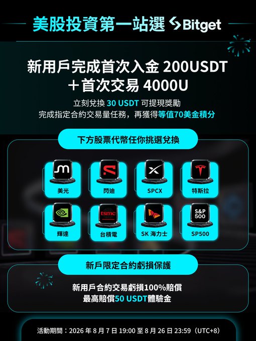 The image is a Bitget promotional poster in Traditional Chinese, advertising a new user campaign where completing a first deposit of 200 USDT plus first trade of 4,000 USDT yields a 30 USDT reward, with optional exchange into stock tokens for Micron (美光), NVIDIA (閃迪), SPCX, Tesla (特斯拉), NVIDIA (輝達), TSMC (台積電), SK Hynix (SK海力士), and S&P 500 (SP500), plus up to 50 USDT loss compensation. The post highlights NVDA, TSM, and TSLA as featured stock tokens available through Bitget's new user task campaign running through 8/31.